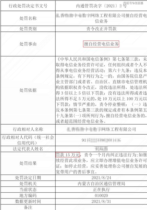 擅自經營寬帶業務，未辦理ISP許可證被罰15萬——企業合規警示案例